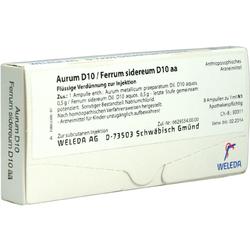Verpackung von Ampullen zur Injektion, hergestellt von Weleda AG.